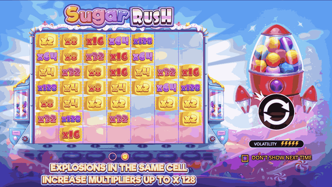 sugar rush slot